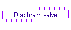 Diaphram valve