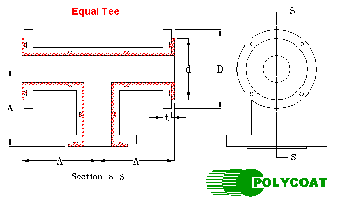 Eqtee.gif (8550 bytes)