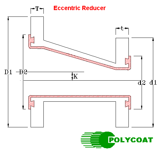 eccentric reducer.gif (7292 bytes)